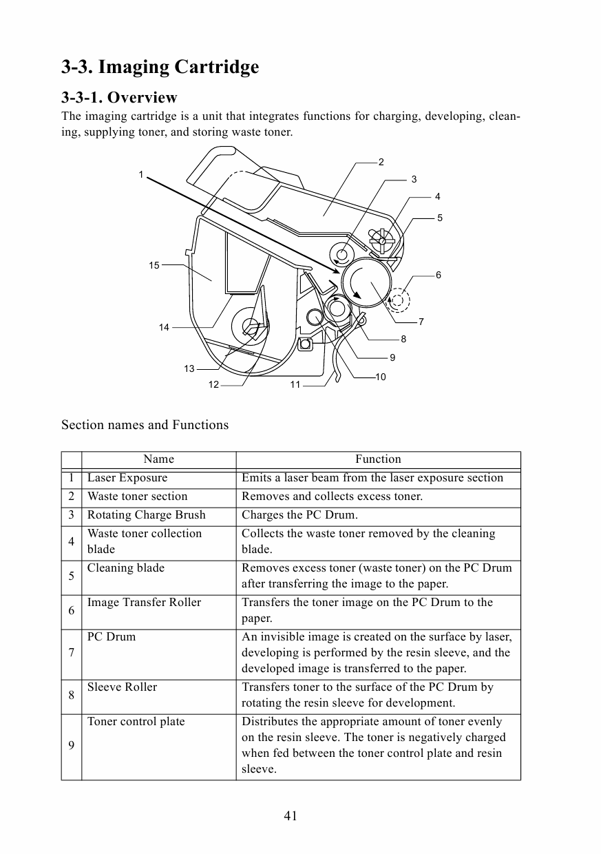 Konica-Minolta pagepro 4100E Parts Manual-3